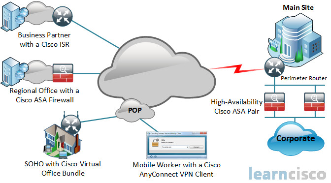 Déploiement de postes en masse : automatiser avec une image master sans tout casser