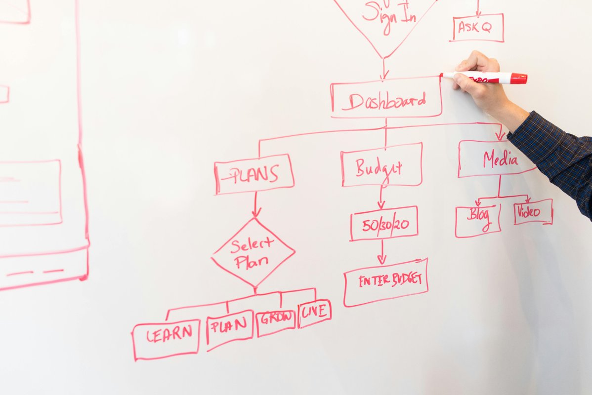 Intégrer une IA à votre système d'information existant : guide sans migration ni big bang